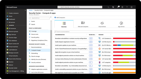 Talent Business Solutions - Microsoft Azure Cloud Services