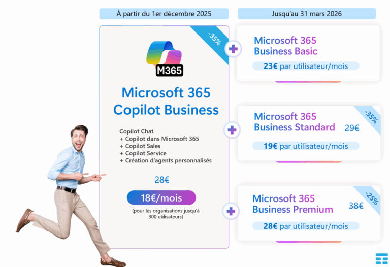 Copilot Chat Microsoft 365 : usages et limites