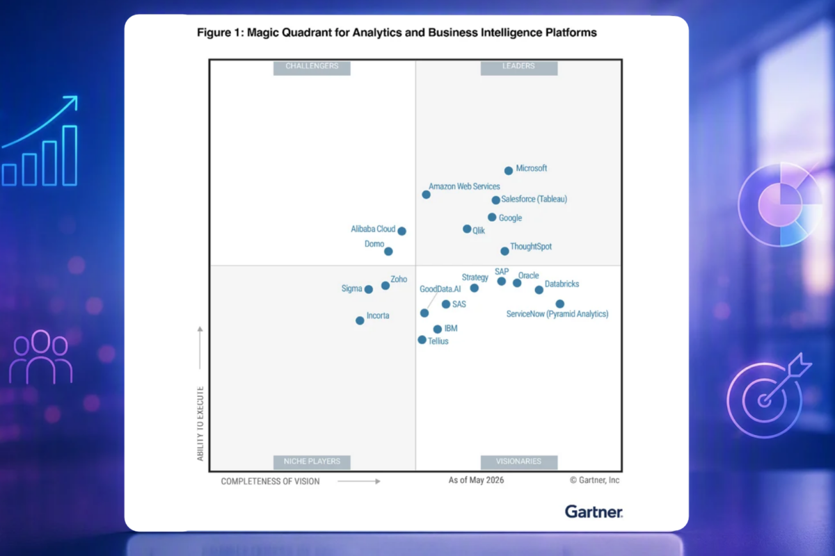 Quadrant Gartner 2026 présentant Microsoft parmi les Leaders, sur un fond digital avec des icônes de performance, d’analyse et de croissance.